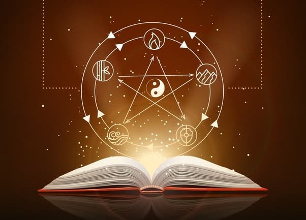 Astrologer