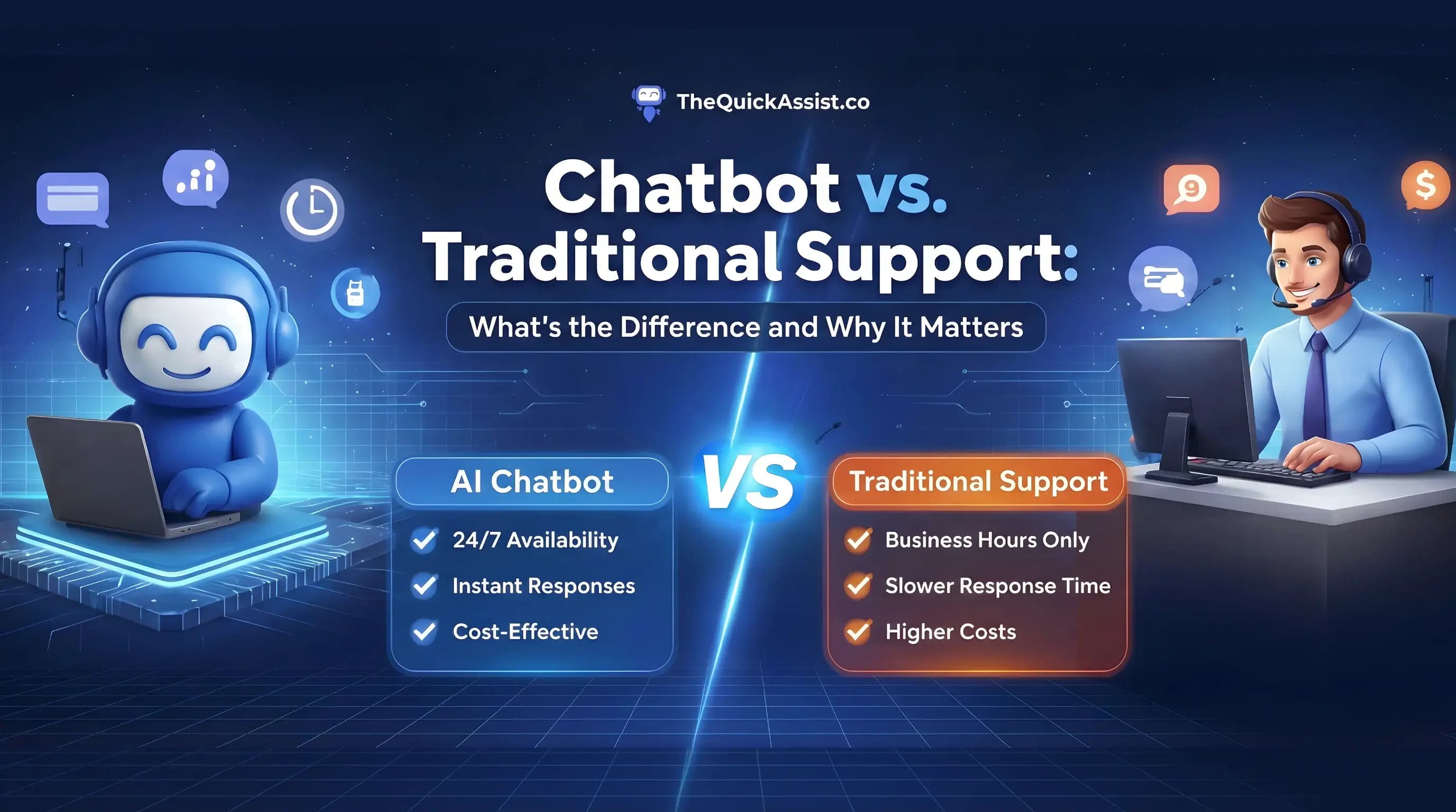 How AI Chatbots Help Businesses Respond Faster and Convert More Leads